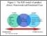[thumbnail of Figure 1]