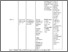 [thumbnail of waring and knight final Resubmit_ Tables_how should children with SSD be classified.pdf]