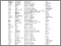 [thumbnail of Luniewska, Haman et al. Ratings_of_age_of_acquisition_of_299_words_across_25_Languages_-_revised-after_proofs.pdf]