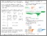 [thumbnail of 2016 - IEEE_VIS - Mithileysh - Poster.pdf]