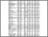 [thumbnail of Table 3]