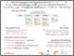 [thumbnail of 2018.05.31-EuroVisPoster-nlVis_1_PDFcopy.pdf]