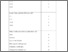 [thumbnail of Table 1]