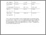 [thumbnail of Tables 1 - 4]