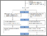 [thumbnail of Figure 2]