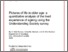 [thumbnail of Independent Age_Pictures of older age_Final report with infographics (1).pdf]