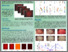 [thumbnail of C2007_ReyesAldasoro_REDBLOODCELLTRACKING_REYES_BMS2007_Belfast.pdf]