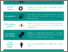 [thumbnail of flyer_toptips_v3.pdf]