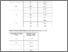 [thumbnail of Tables]