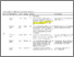 [thumbnail of Breastfeeding Self-Efficacy supplemental material.pdf]