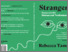 [thumbnail of Strangers - Essays on the Human and Nonhuman. Makina Books 2020. Dr Rebecca Tamas.pdf]